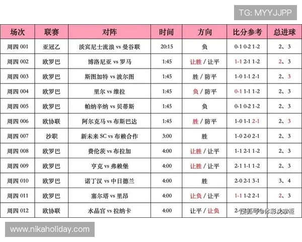 便捷足球竞彩即时比分结果查询官网助你快速获取比赛实时比分和赛果预测